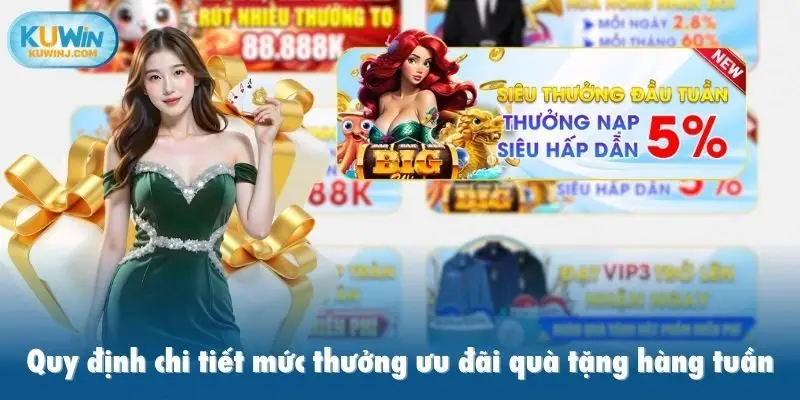 Quy định chi tiết mức thưởng ưu đãi quà tặng hàng tuần